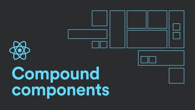 Understanding the Compound Component Pattern in React